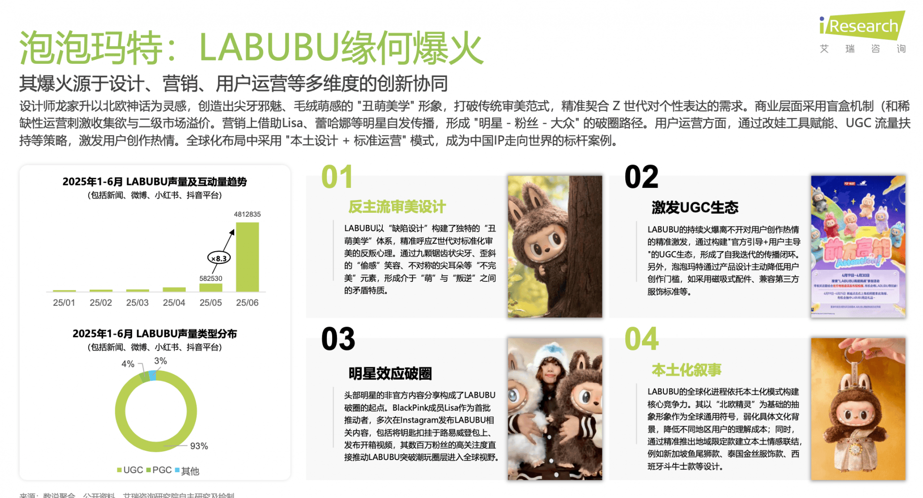 解码泡泡玛特、万代南梦宫和集卡社的商业密码瓦力棋牌游戏2025千亿IP潮玩经济崛起：(图2)